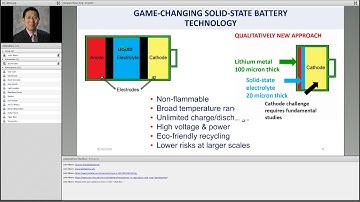 Center for Solid-State Green Electric  Power Generation and Storage