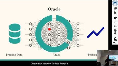 Thesis Defense - Aaditya Prakash
