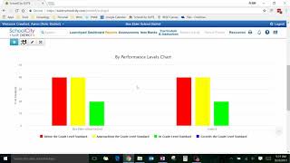 SchoolCity Reports - Summary
