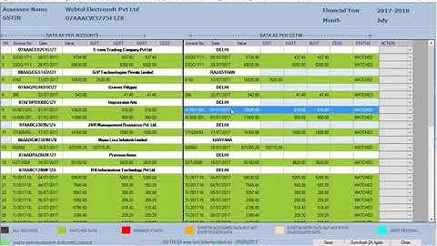 How to Match GSTR-2A data with Accounts (English)