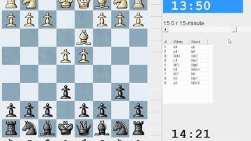 Hikaru Nakamura (World Rank #7) on ICC - (CapilanoBridge Smallville) Pt 1 (Chessworld.net)