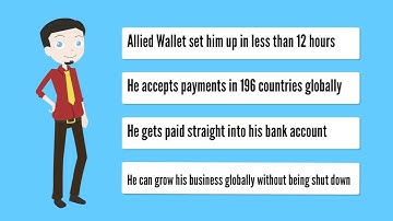 How Does Allied Wallet Compare to PayPal?