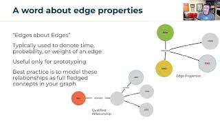 Hands-On Workshop: Build a Semantically Enriched Knowledge Graph