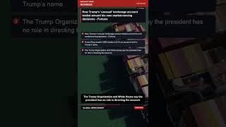 World Headlines | Daily Briefing - Today | Global News Digest