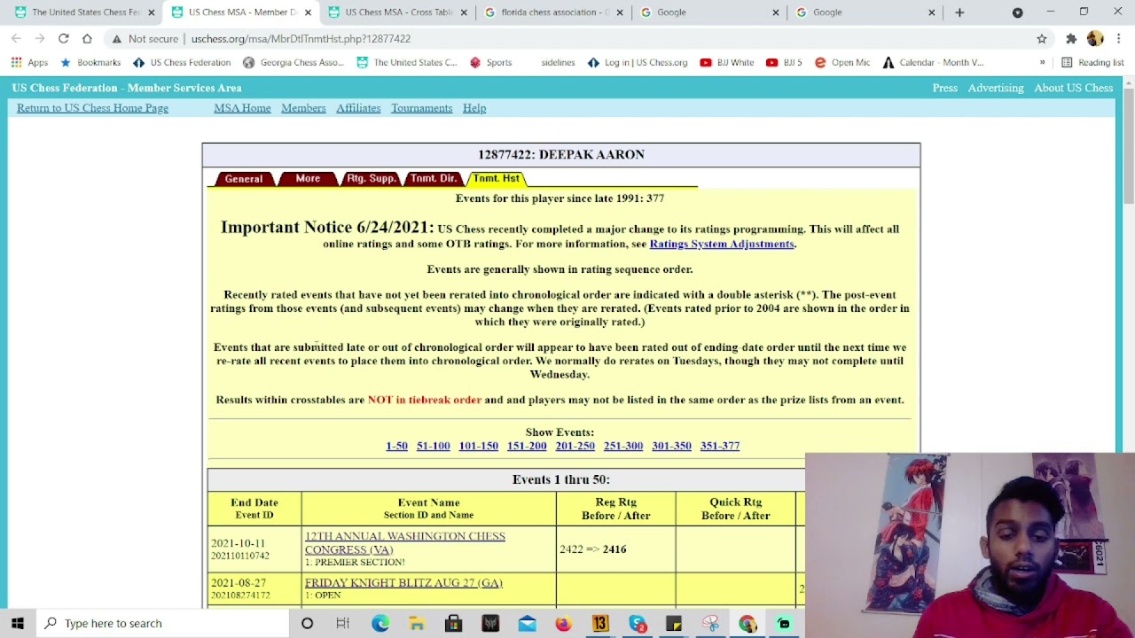 Ratings Data  Oregon Scholastic Chess Federation