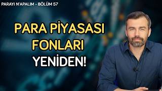 Emrah Lafçı: Enflasyon ve Faiz Baskısı — 5 Mayıs 2026
