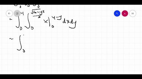 The region in the first octant bounded by the coordinate planes, the plane x+y=4, and the cylinder …