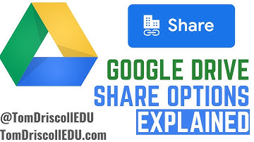 Google Drive Share Options Explained