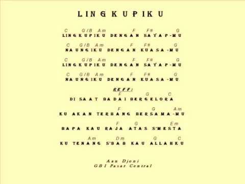 lingkupiku