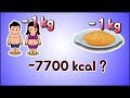 체중 1kg를 빼려면 7700 kcal를 소모해야 할까? - 세트포인트 3부