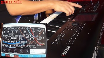 KORG KRONOS X - Bộ Sound Engine MS20