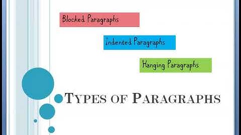 Types of Paragraphs| CSEC EDPM