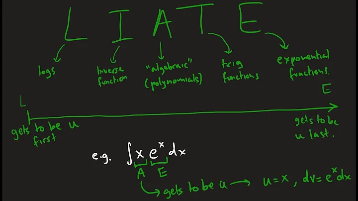 Math 1207-R03 Lecture 2 - Integration by Parts and the Tabular Method