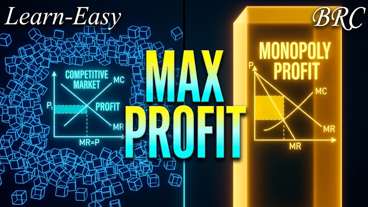 Profit Maximization in Competitive Market & Monopoly @LearnEasy-co6iw ...
