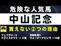 #1282【危険な人気馬 中山記念 2023 スタニングローズ指名!】ソーヴァリアントなど人気上位3頭の血統と前走の考察 買えない2つの理由 にしちゃんねる 馬Tube