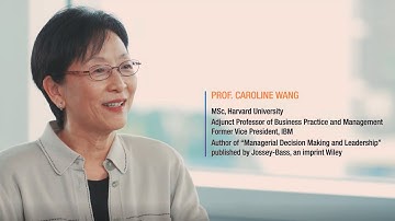 How to engage with opportunities in this volatile world? Prof. Caroline Wang, HKUST MBA