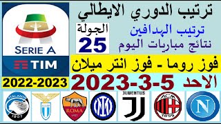 ترتيب الدوري الايطالي وترتيب الهدافين ونتائج مباريات الاحد 5-3-2023 الجولة 25 - فوز روما علي يوفنتوس