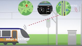 What is ERTMS?