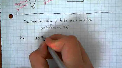 4,9   Solving Quadratic Inequalities