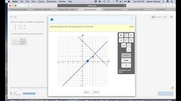 Graphing System of equations in MyMathLab