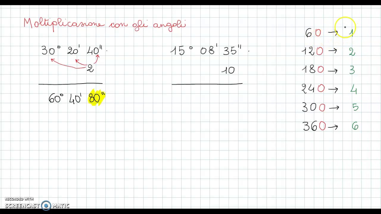 MOLTIPLICAZIONE CON GLI ANGOLI