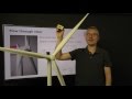 14 flow and forces around a wind turbine blade