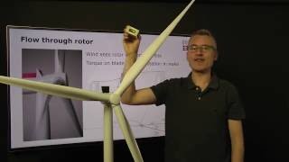 14. Flow and forces around a wind turbine blade