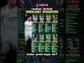 RACIKAN HIGHLIGHT SPEEDSTER E FOOTBALL 2026