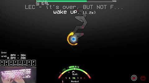 learning non dominate pseudos