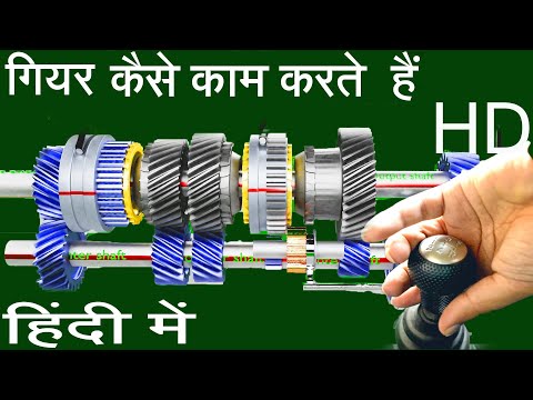 गियर कैसे काम करते है? | How Gears | Manual Transmission Works in