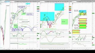 askSlim SPX Stream Live Stream