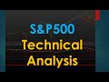 S&amp;P500 Technical Analysis Apr 29 2023