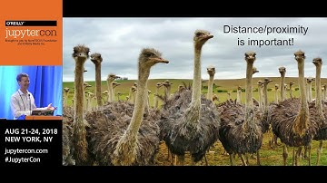 How JupyterLab and widgets enable interactive analysis of the Earth