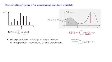 L08.4 Means & Variances