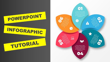 How To Design a Creative 6 Steps Infographic | PowerPoint Tutorial