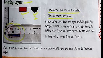 CH  3 ADOBE ANIMATE PART 01