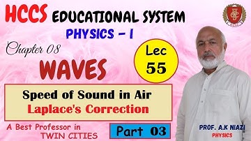 Speed of Sound in Air | Laplace