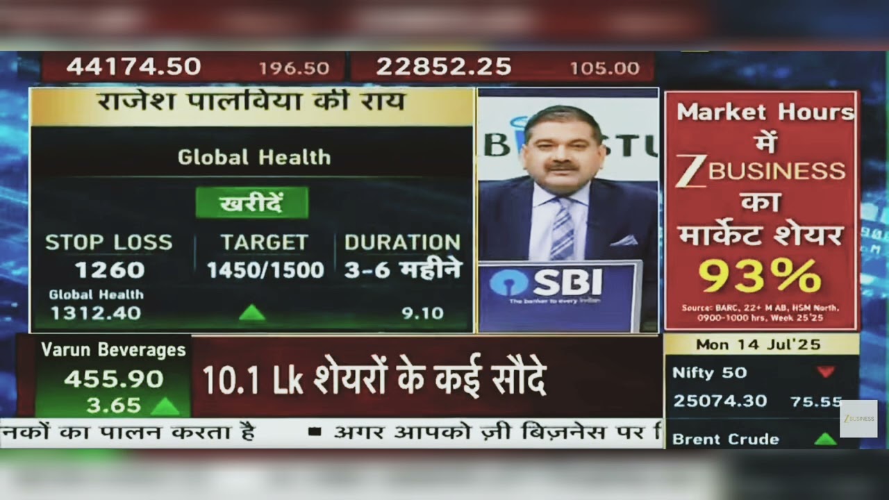 Global Health Share News Today: Global Health Share News | Global Health Share | 14th July 2025