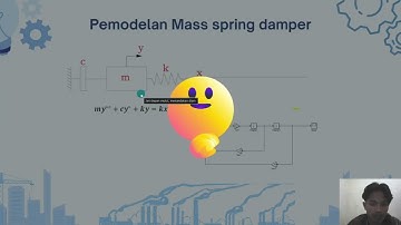 SIMULINK PEMODELAN DAN KONTROL PID