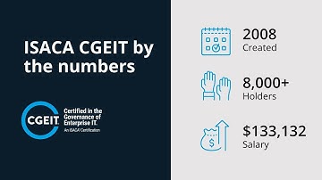 ISACA CGEIT overview: The highest-paying ISACA certification