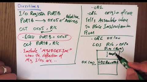 3-AVR Instruction Set-Directives, ROM