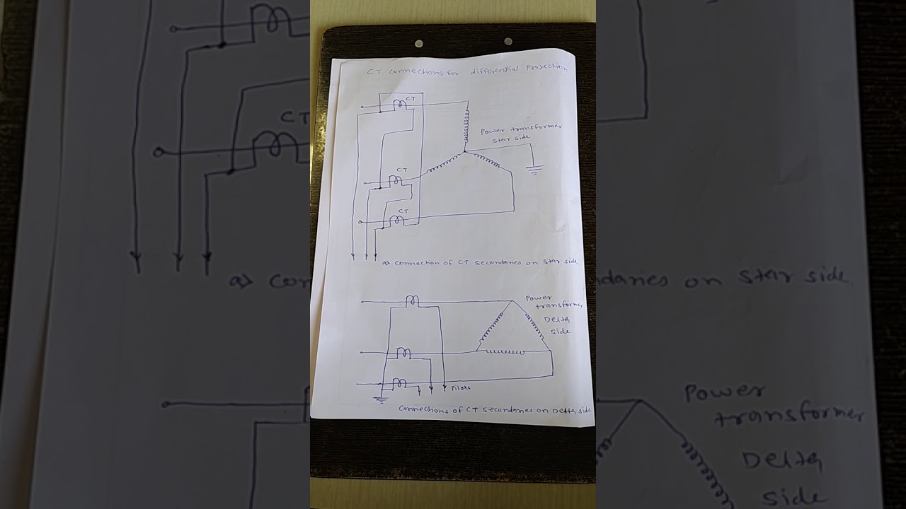 TY Electrical - CT connections & percentage differential protection of transformer