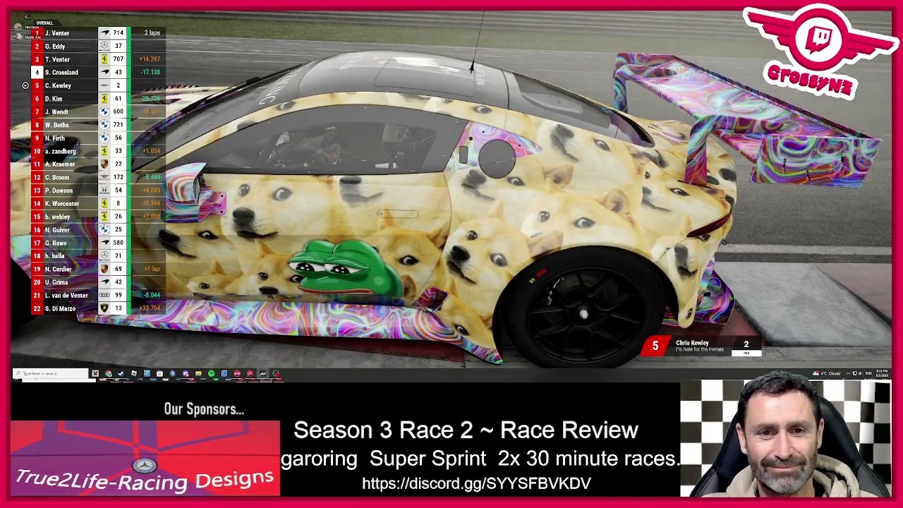 Rain Light Racing | Round 3, Season 3 Race Review | Hungaroring Super Sprint