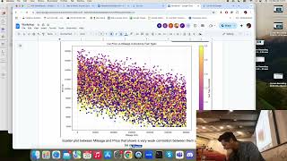 Celebrity Research Methods Workshop 5.2. Feedback on Data Visualization Exercise (with surprise ending) Wealth