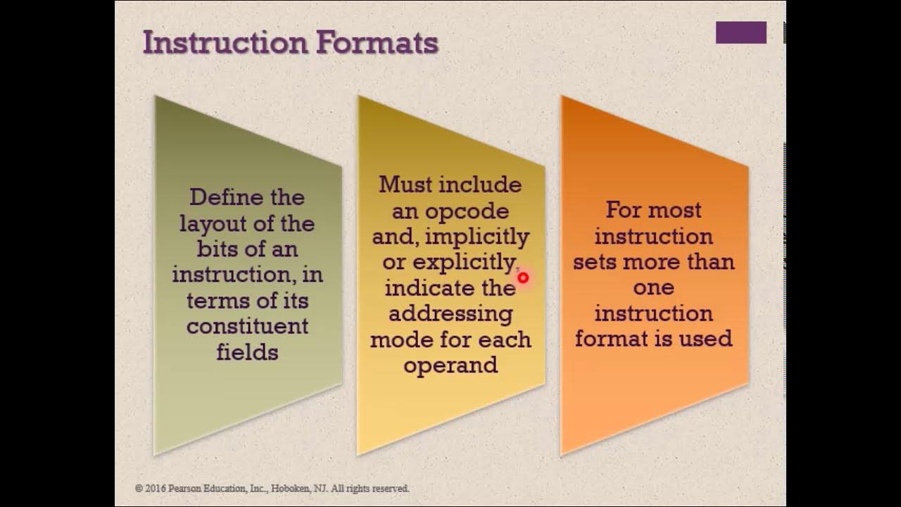 Ch13: Instruction Formats - YouTube