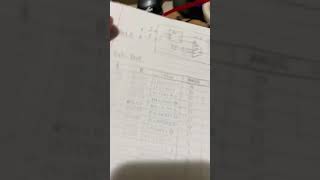 CPE 133 Lab3