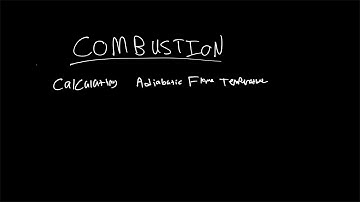 Combustion Chemistry: Calculating Adiabatic Flame Temperature for Propane