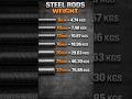 HOW TO FIND ONE STEEL BAR-WEIGHT ?#shortvideo#youtubeshort