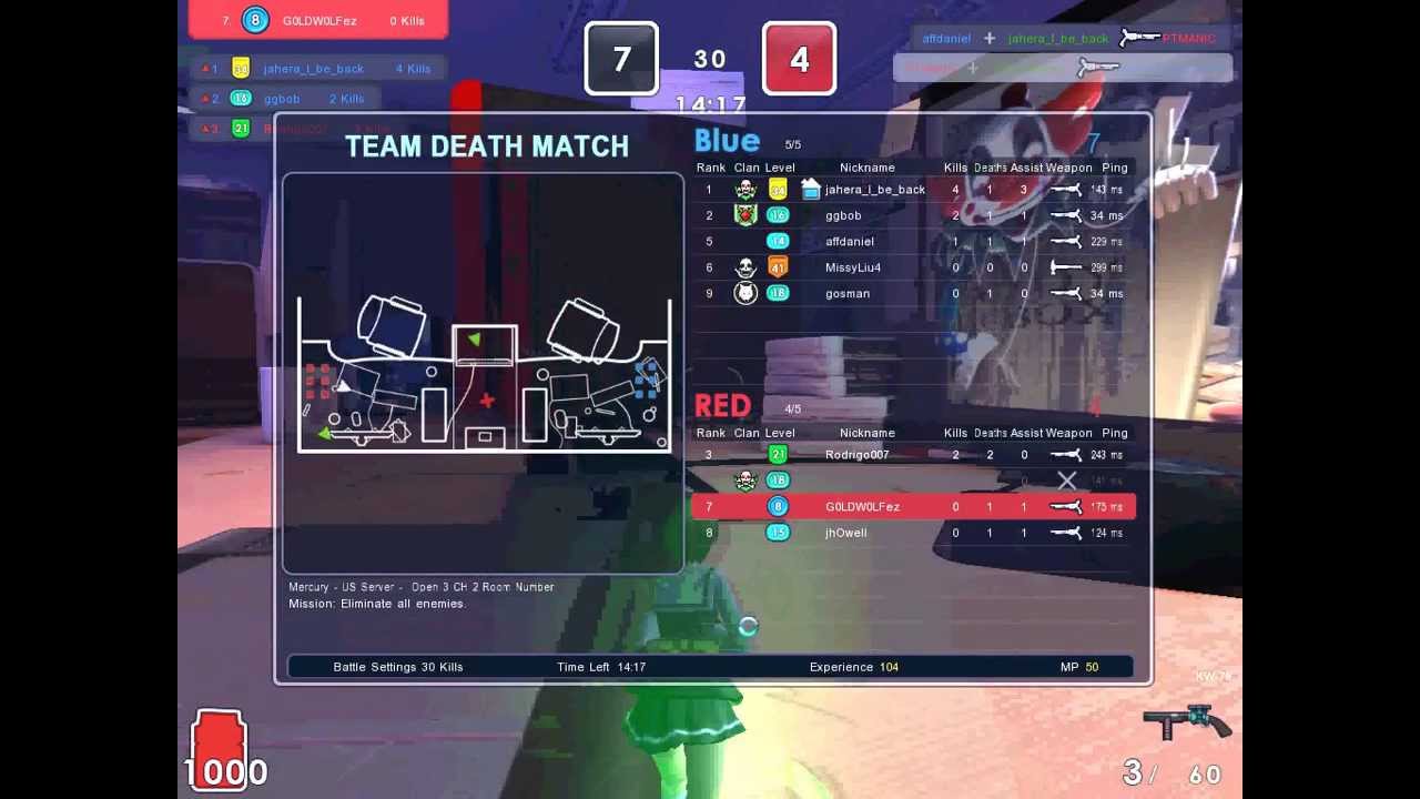 EP1 On MV MicroVolts One Vs All YouTube