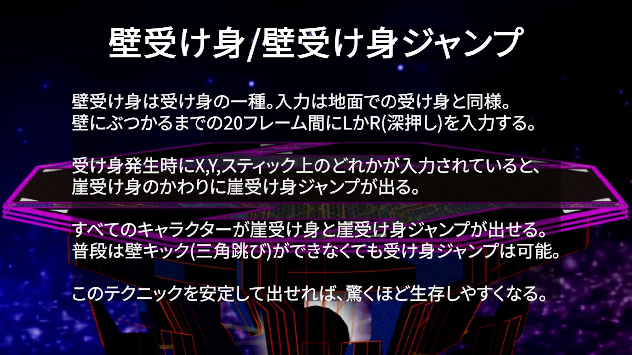 受け身 スマブラdx Wiki